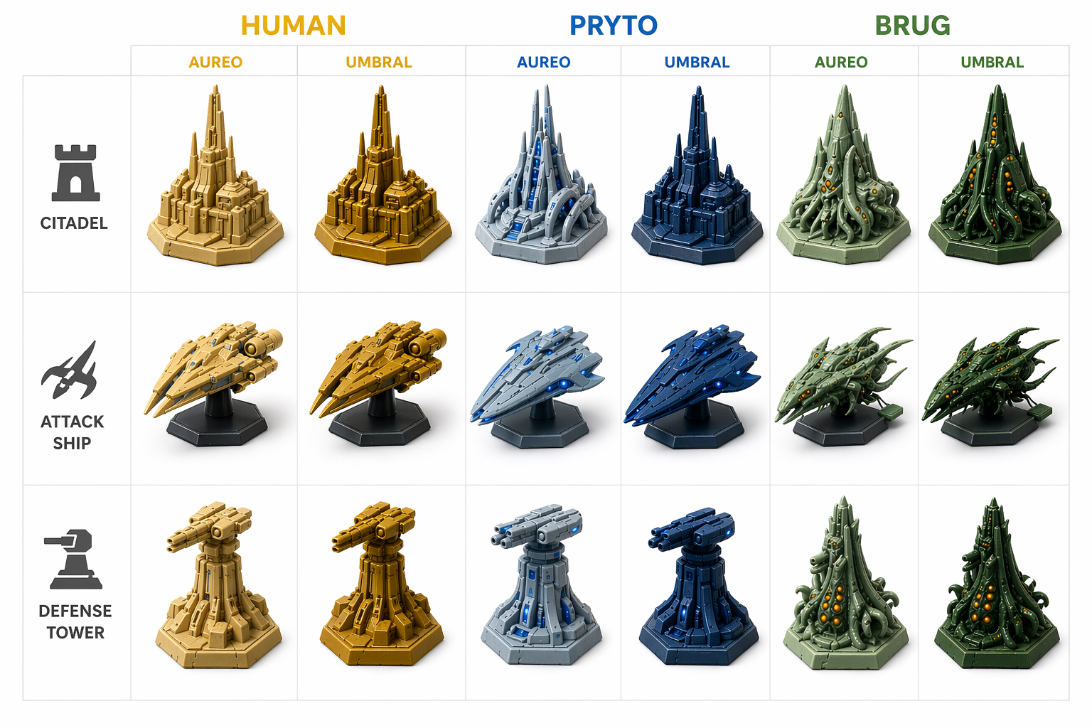 Peças de jogador do BoardGame Klight Omniverse